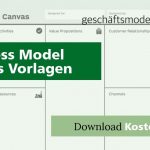 20+ Business Model Canvas Vorlagen in verschiedenen Sprachen | kostenlos