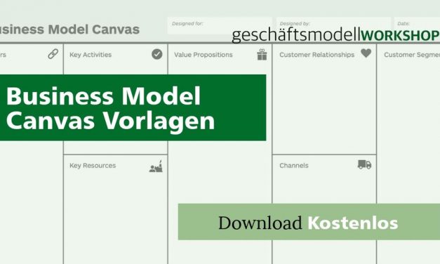 20+ Business Model Canvas Vorlagen in verschiedenen Sprachen | kostenlos