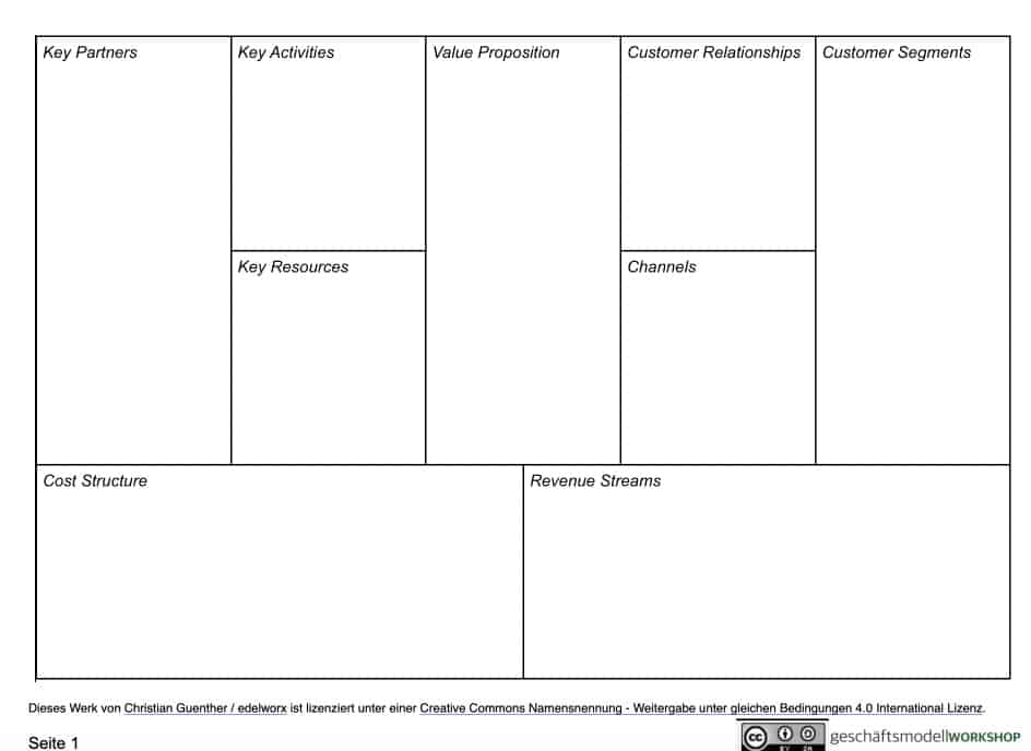 Business Canvas Word Template