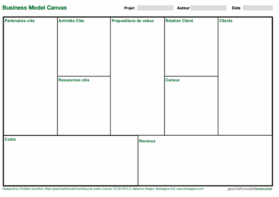 Business Model Canvas Template | PDF DIN-A4 | FR 2 Business Model Canvas Template | PDF DIN-A4 | FR