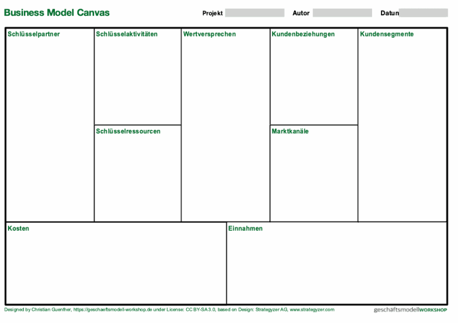 Business Model Canvas Template | odp | DE 2 Business Model Canvas Template | odp | DE